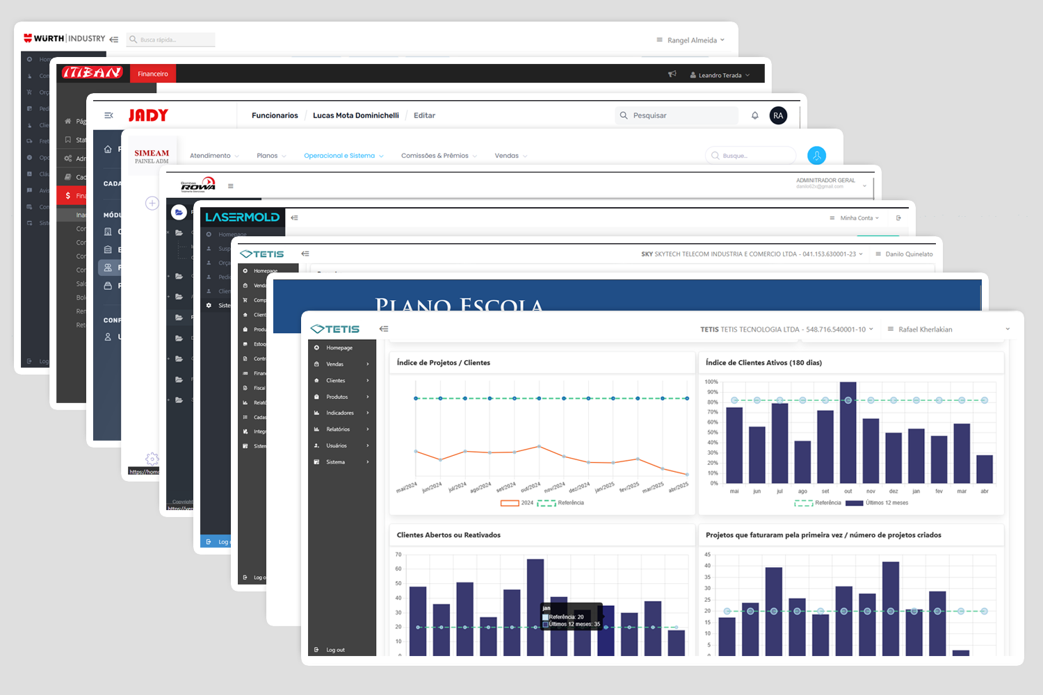 Descrição da imagem